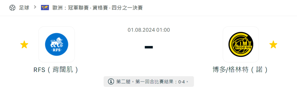 RFS 對 Bodø/Glimt：歐洲冠軍聯賽資格賽四分之一決賽詳細預覽