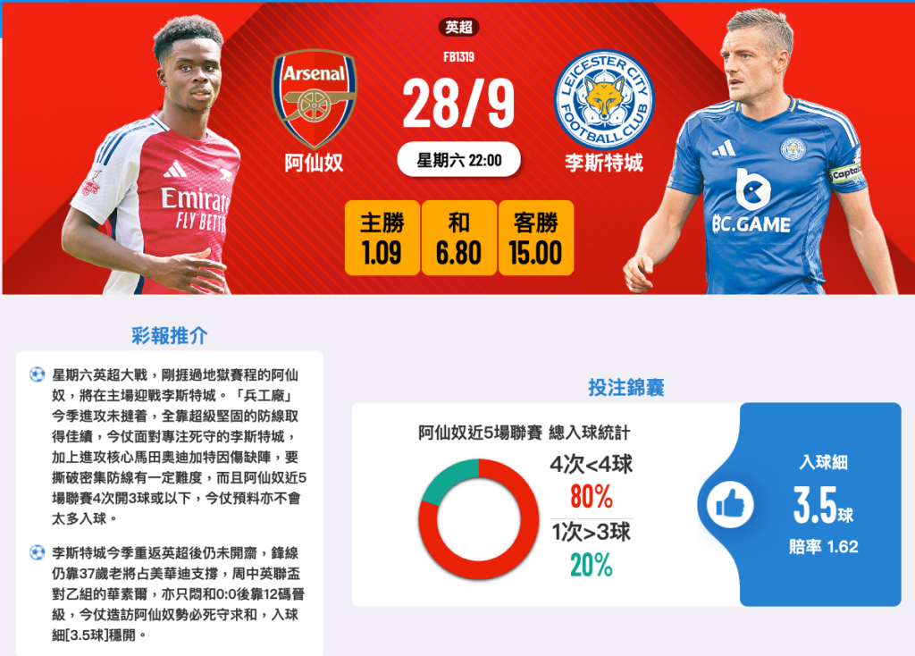 阿仙奴 vs 李斯特城