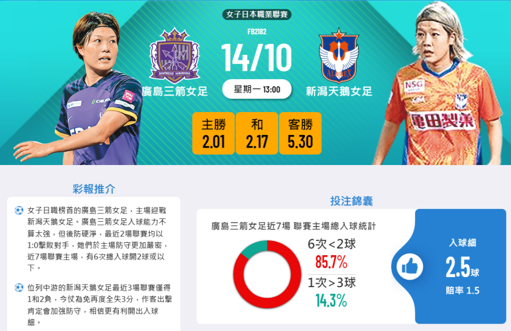 广岛三箭女足 vs 新潟天鹅女足