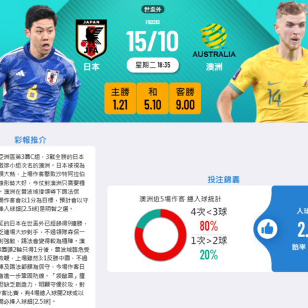 日本对澳大利亚赛前分析：关键对决或决定晋级命运
