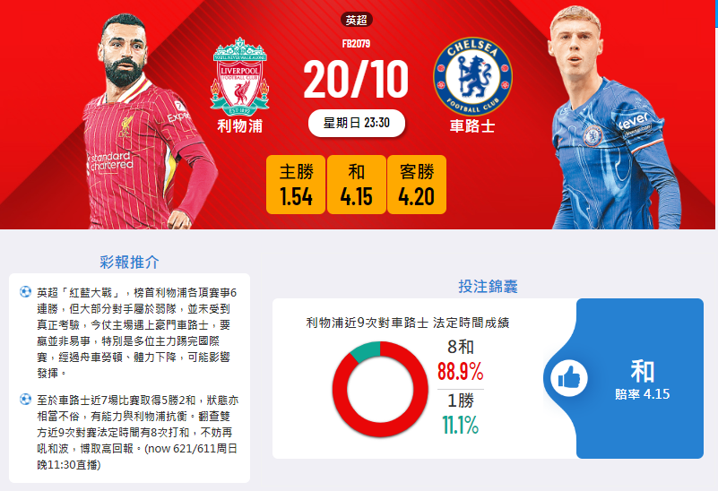 利物浦 vs 車路士