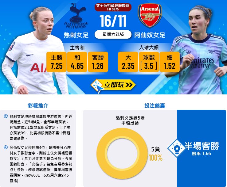 熱刺女足 vs 阿仙奴女足