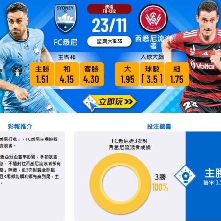 「悉尼德比前瞻：FC悉尼vs西悉尼流浪者，主場能否延續勝勢？」