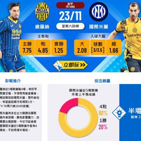 「維羅納 VS 國際米蘭賽前分析：數據解析與結果預測」