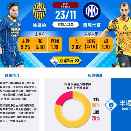 意甲赛前分析：维罗纳 vs 国际米兰 — 能否逆袭？