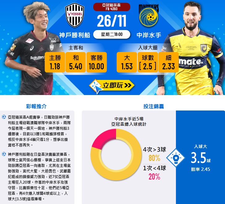 神戶勝利船 vs 中岸水手