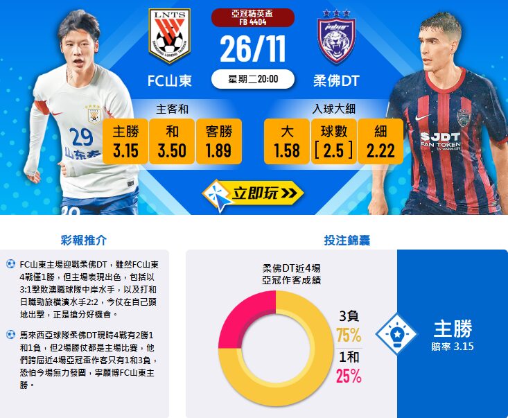 FC山東 vs 柔佛DT