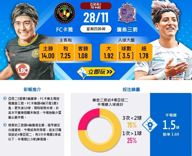 FC卡雅 vs 廣島三箭