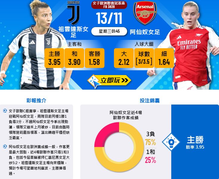 祖雲達斯女足 vs 阿仙奴女足