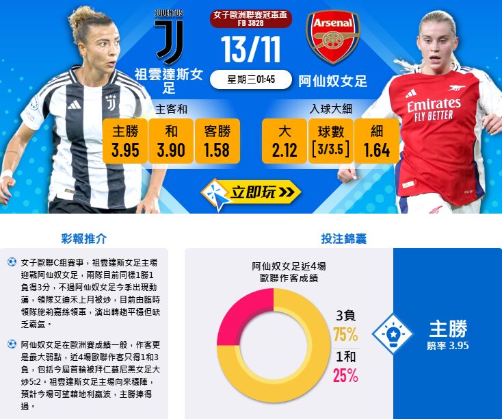 祖雲達斯女子足球隊 vs 阿仙奴女子足球隊