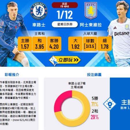 切尔西 vs 阿斯顿维拉赛前分析：主队优势明显，如何精准下注？