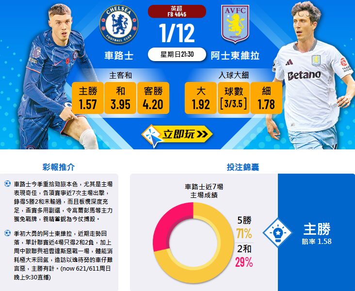 切尔西 vs 阿斯顿维拉