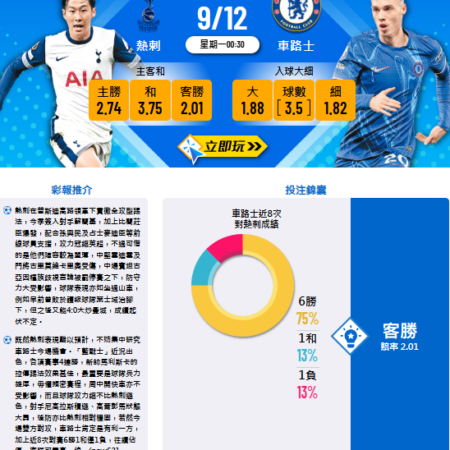 熱刺 vs 車路士賽前分析｜9月12日英超焦點大戰全面解讀