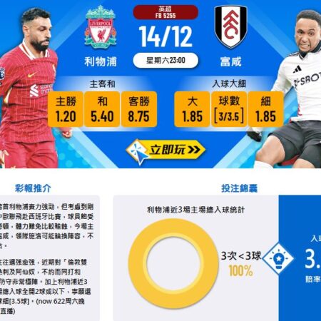 「英超利物浦 vs 富勒姆賽前解析：主場優勢是否助紅軍再下一城？」