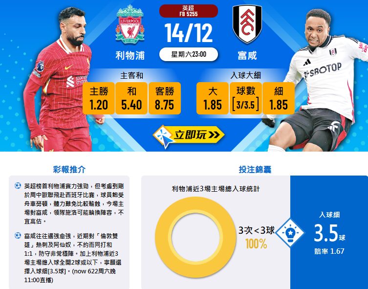 利物浦 VS 富勒姆