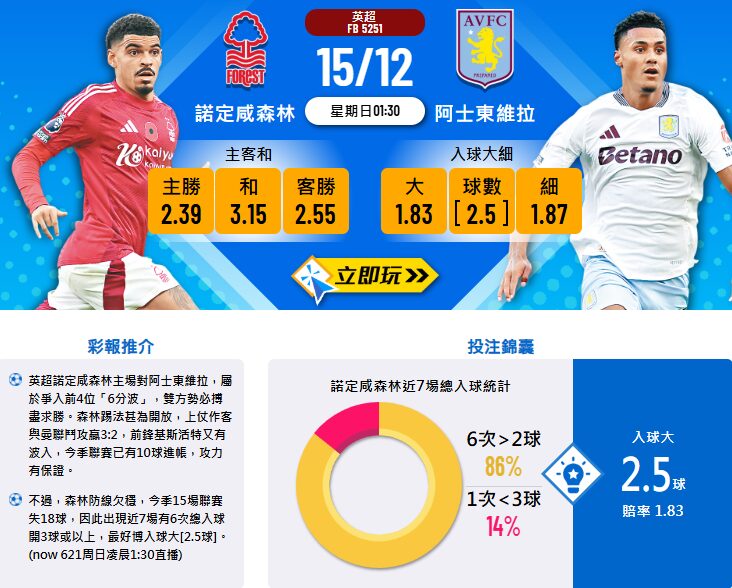 諾定咸森林 vs 阿士東維拉