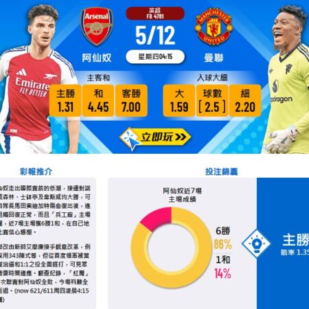 阿仙奴 VS 曼聯：賽前深度分析與勝負預測