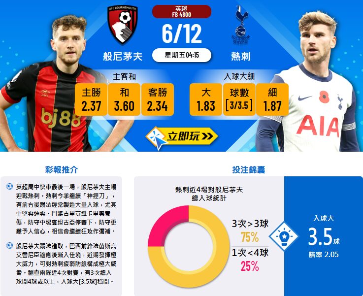 伯恩茅斯 vs 热刺