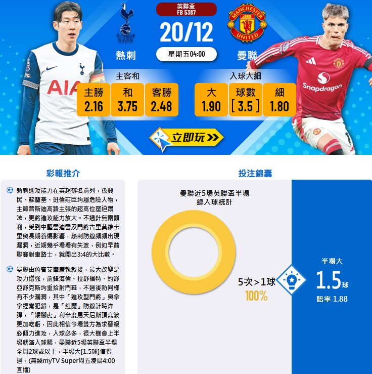 熱刺 vs 曼聯