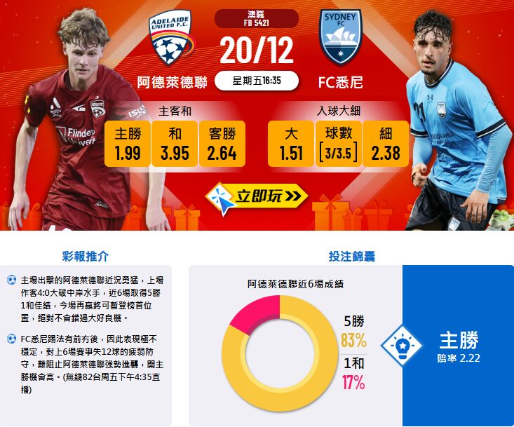 阿德萊德聯 VS FC悉尼