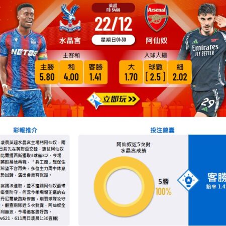 水晶宮 vs 阿仙奴：賽前分析，阿仙奴能否延續連勝勢頭？