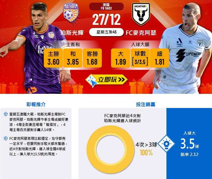 珀斯光輝 vs FC麥克阿瑟