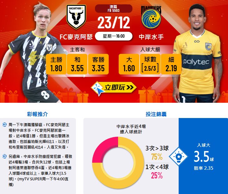 FC麥克阿瑟 VS 中岸水手