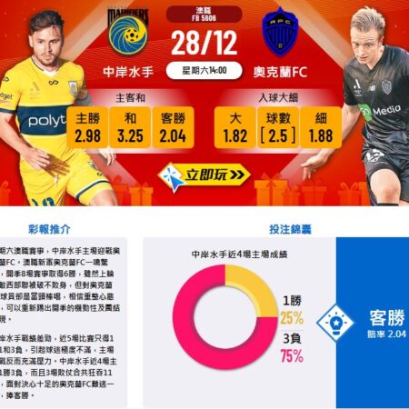 中岸水手 vs 奧克蘭FC賽前分析與投注推薦：奧克蘭FC客勝更值得期待