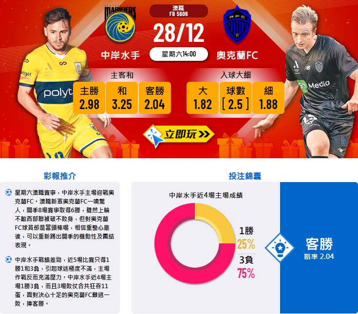 中岸水手 vs 奧克蘭FC