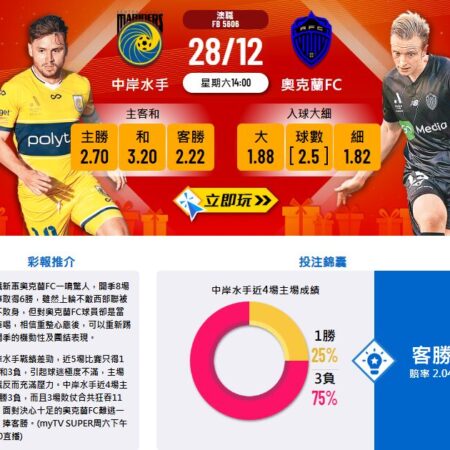 中岸水手 vs 奧克蘭FC賽前分析：澳洲聯賽焦點戰詳解