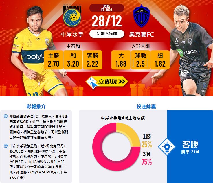 中岸水手 vs 奧克蘭FC