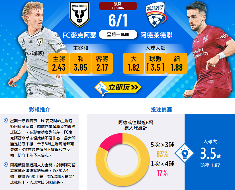 FC麥克阿瑟 vs 阿德萊德聯