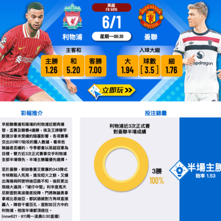 利物浦vs曼聯英超焦點戰分析：賽前數據與勝負預測