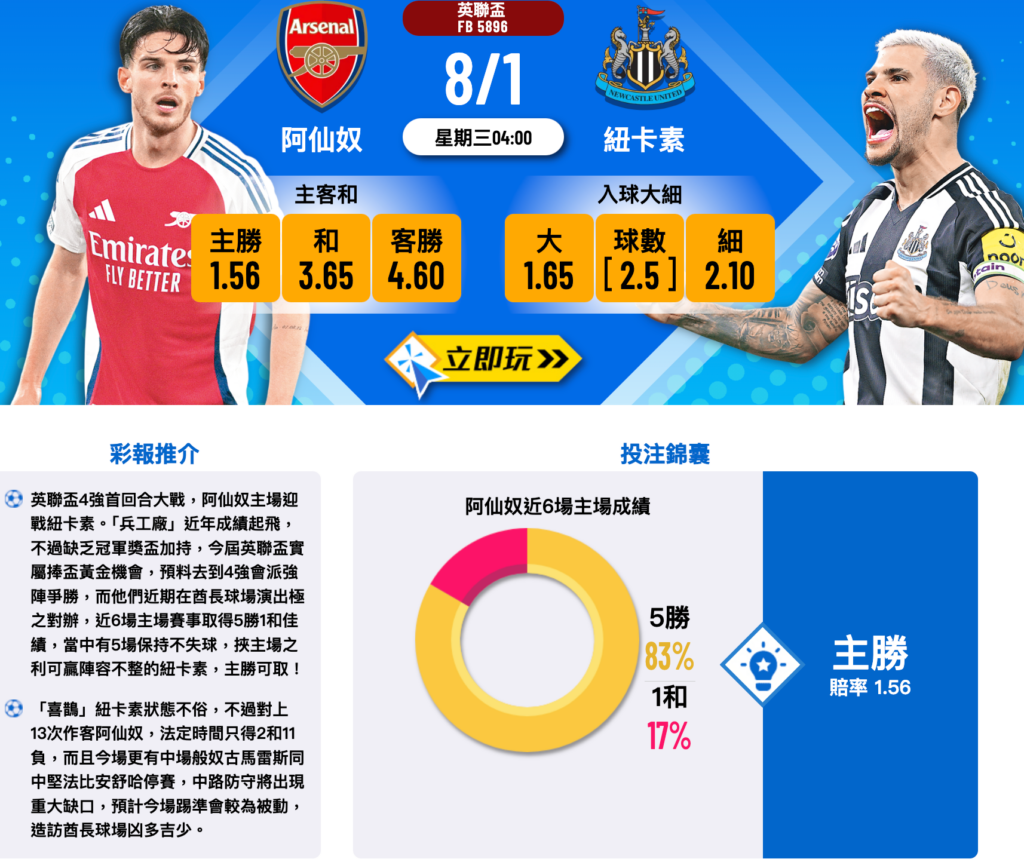 阿仙奴 vs 紐卡素