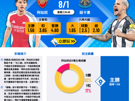 阿仙奴 vs 紐卡素：英超首戰焦點對決賽前分析