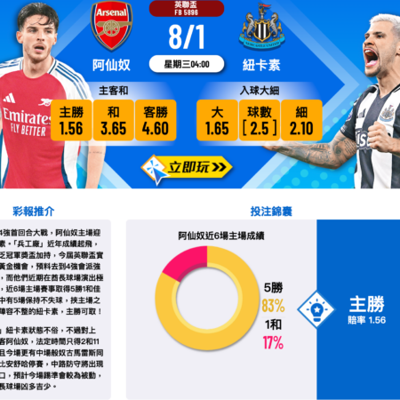 阿仙奴 vs 紐卡素：英超首戰焦點對決賽前分析